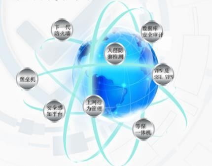 信息安全隔離在電子政務中的關鍵作用及網絡技術服務保障